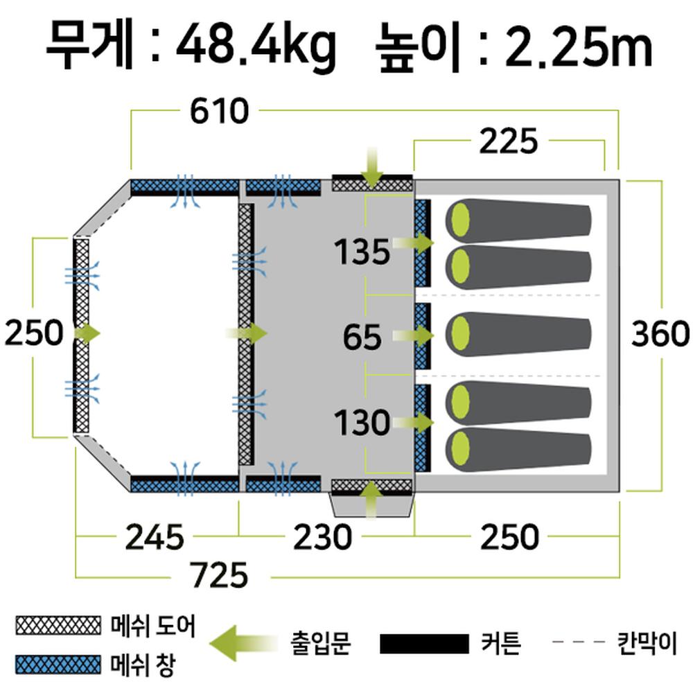 [젬파이어] 프로 TL V2 TC 면혼방 에어텐트(5인용) + 어닝 월 세트 - 상세 이미지 2