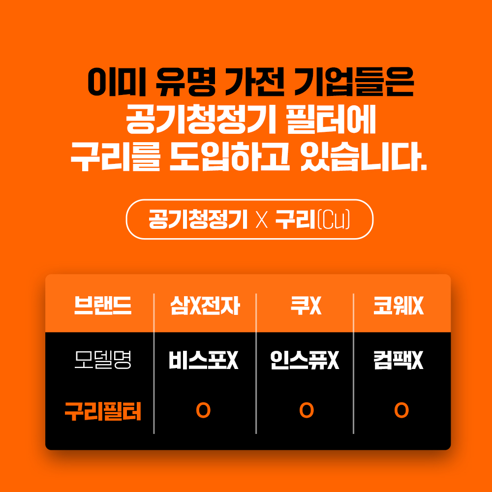자동차 에어컨 필터 에어컨 필터 리뷰 필터포유 CFUT009 자동차 에어컨 필터 추천 THE프리미엄 필터