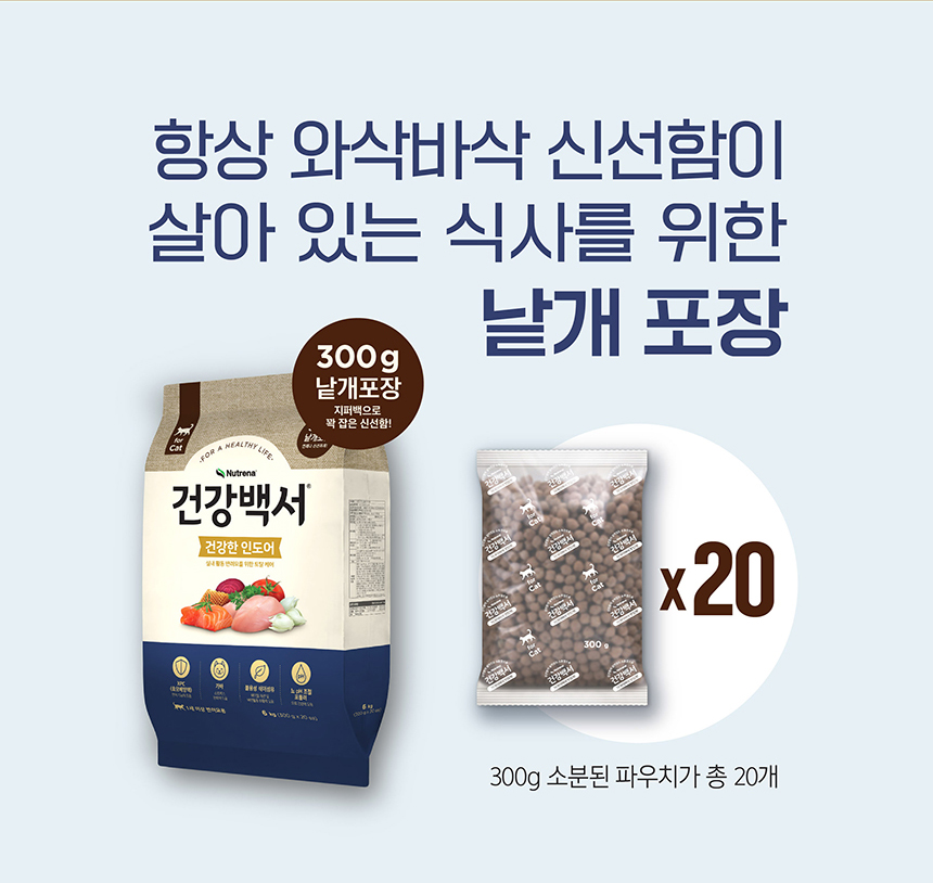 건강백서 고양이 건강한 인도어 캣 기능성사료 6kg (300g x 20ea) 이미지 8