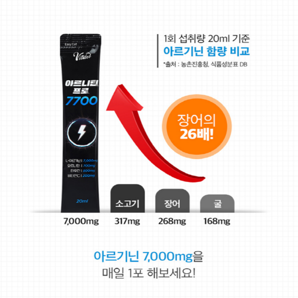 고함량 아르기닌 오르니틴 아르니틴 타우린 아미노산 액상 스틱 - 상세 이미지 4