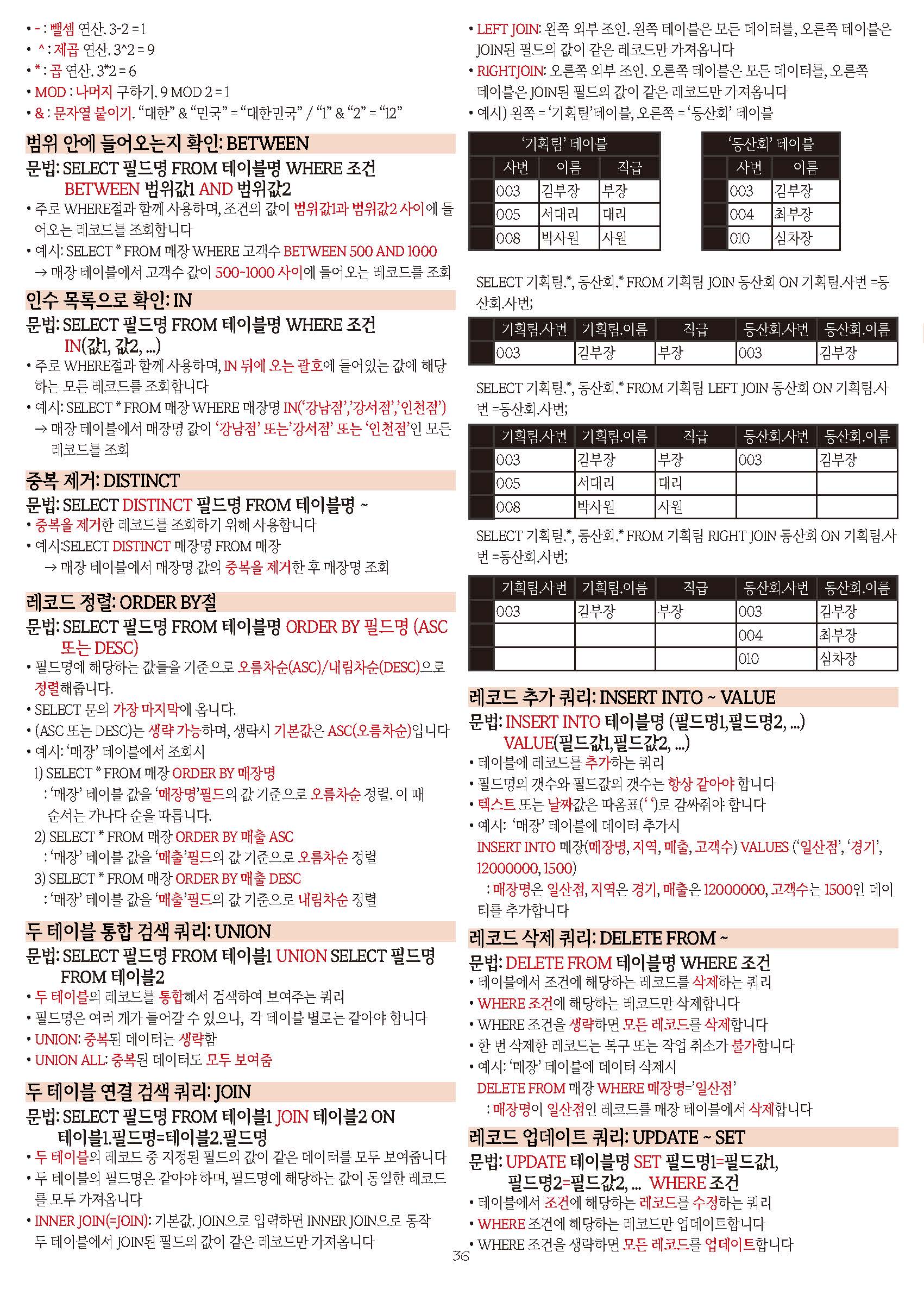 [한방에 컴활 끝내기] 컴퓨터 활용 능력시험(컴활) 1급 핵심 요약노트(pdf,메일발송) 이미지 2