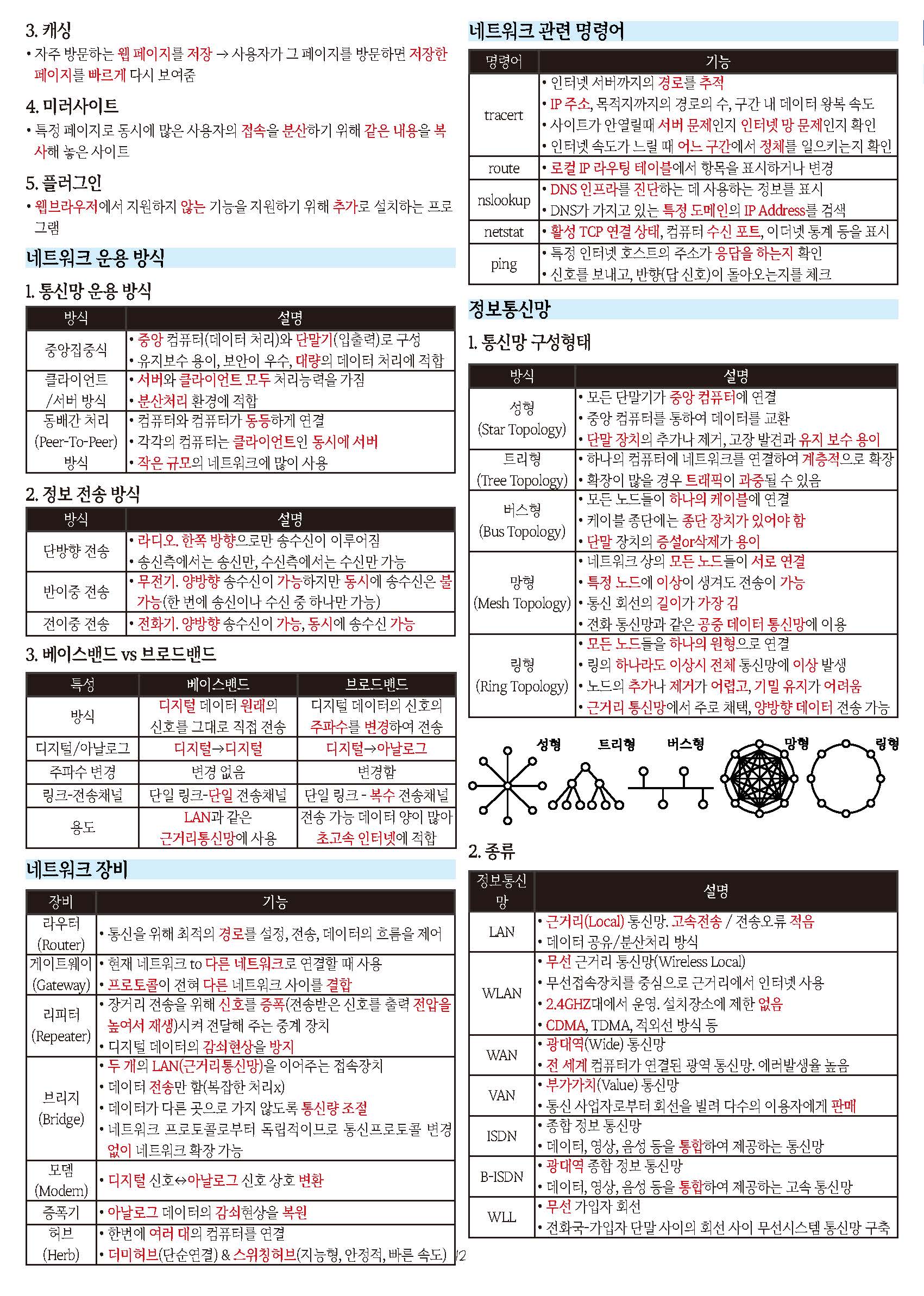 [한방에 컴활 끝내기] 컴퓨터 활용 능력시험(컴활) 1급 핵심 요약노트(pdf,메일발송) 상세 이미지 5