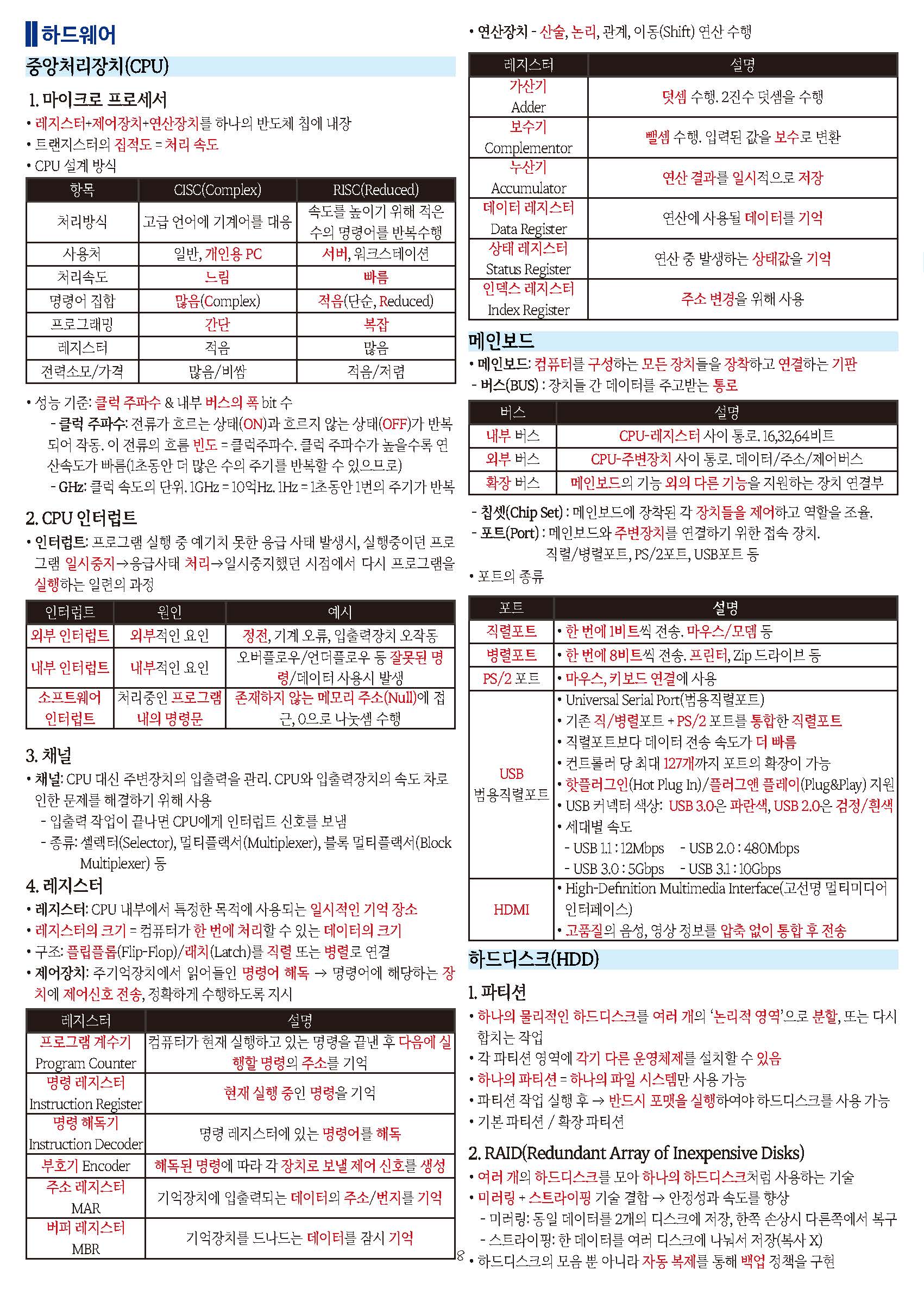 [한방에 컴활 끝내기] 컴퓨터활용능력시험 2급 필기 핵심 요약노트 pdf 메일발송 이미지 4