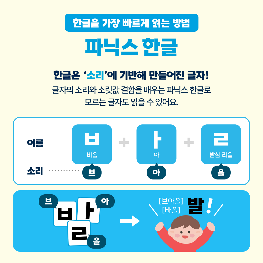 슈퍼 파닉스 한글 + 쓰기 한글 세트 - 본책5권+브로마이드2매+디지털콘텐츠78편 / 길벗스쿨, 한글가르치기 상품 이미지