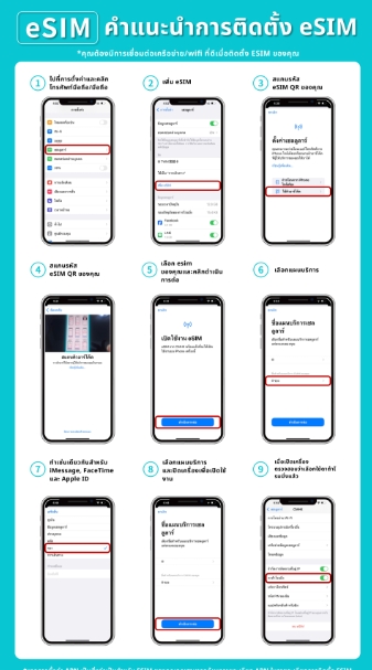 브라질 남미 무제한 데이터 eSIM - 500MB/일 최대 10GB 고속 데이터 - 상세 이미지 4