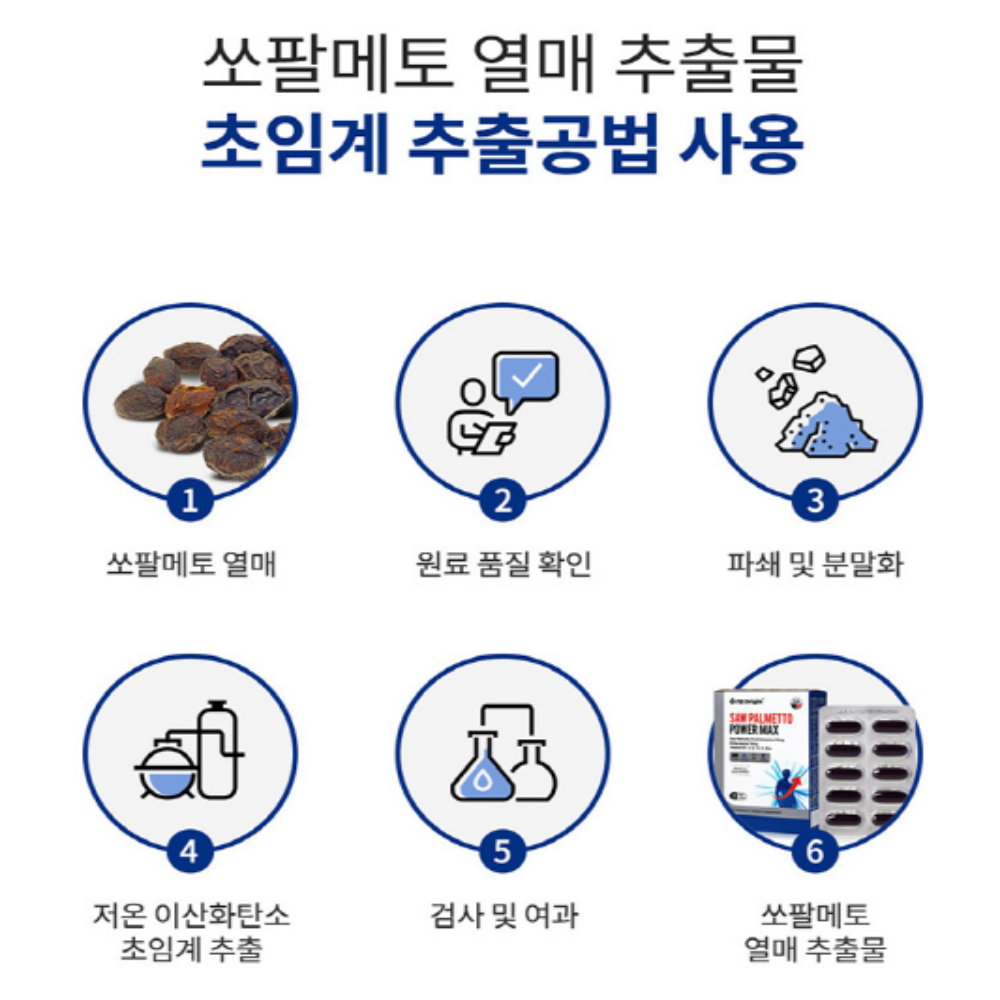 엔젯오리진 쏘팔메토 소팔매토 옥타코사놀 로르산 전립선 이미지 6