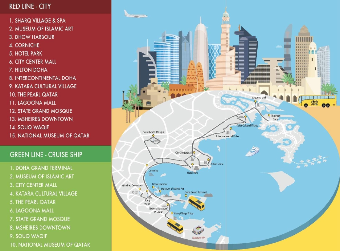 카타르   도하 시티투어 버스 티켓 이미지 4