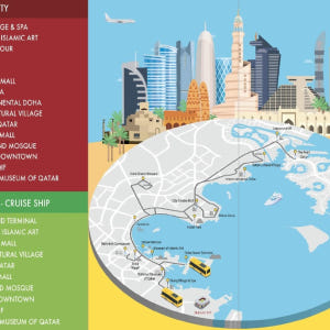 카타르   도하 시티투어 버스 티켓 솔직 후기 | 실사용자 리뷰 분석 - 상품 이미지 4