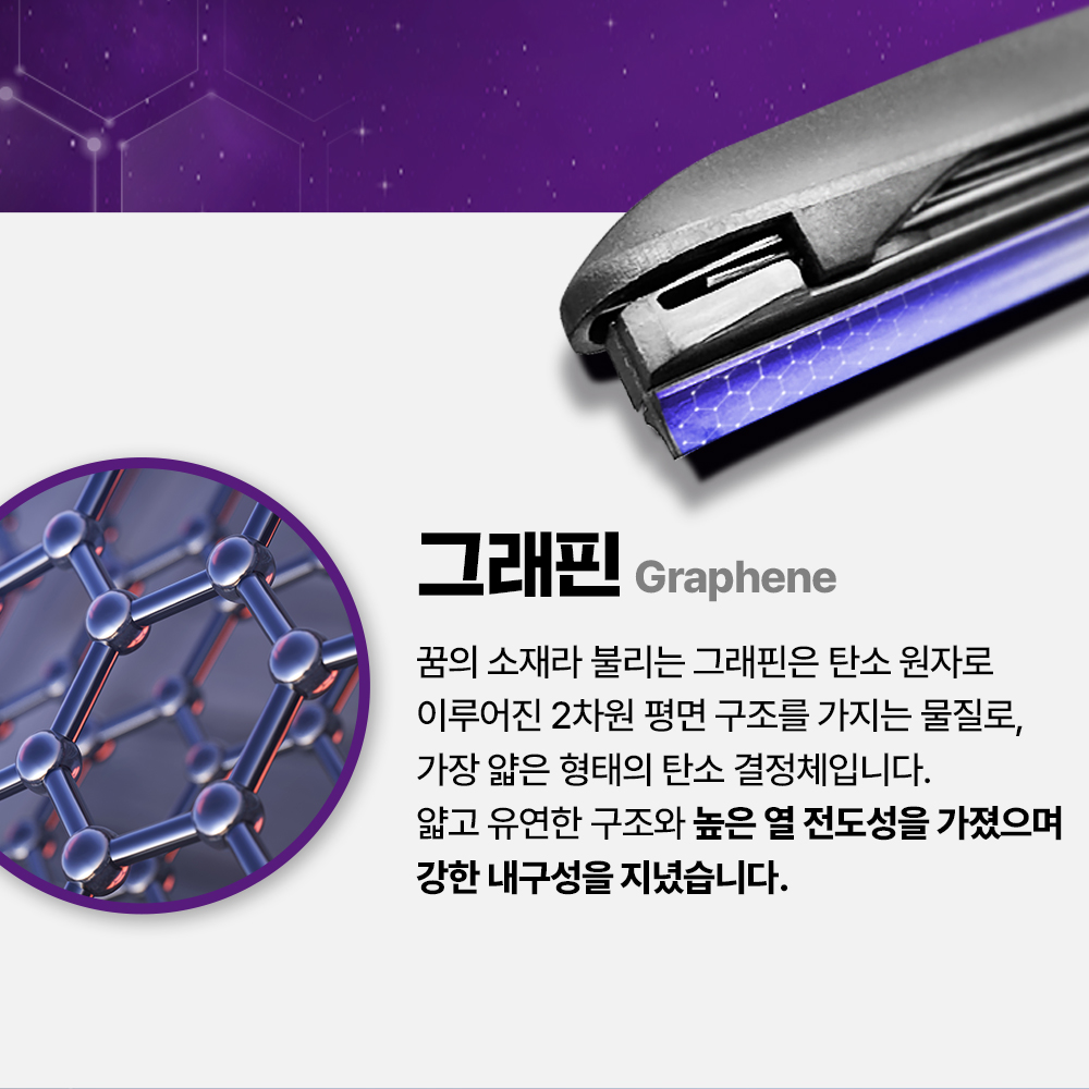 LF YF 쏘나타 DN8 더 뉴 디올뉴 그랜저 GN7 와이퍼세트 초발수 그래핀 하이브리드 - 상세 이미지 4