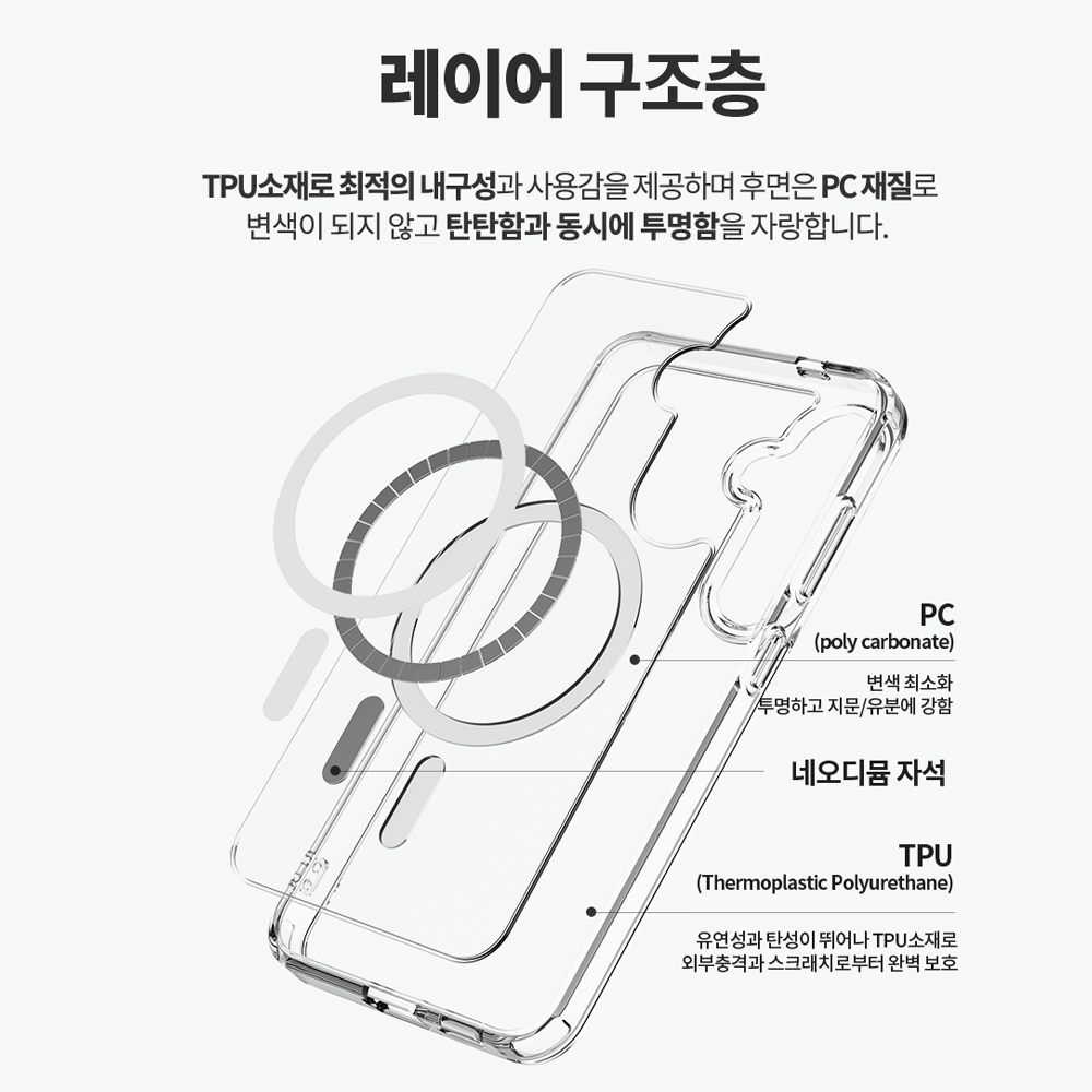랩씨 맥세이프 케이스 2배 최강 자력 변색 방지 클리어 마그넷 커버 투명, 갤럭시S24 울트라 - 상세 이미지 4