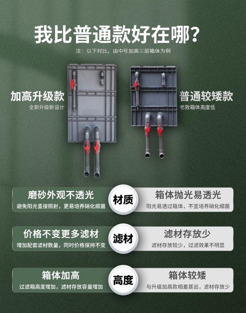 어항 여과기 산소 정화 물고기 연못 물 순환 수족관 수조 - 상세 이미지 4