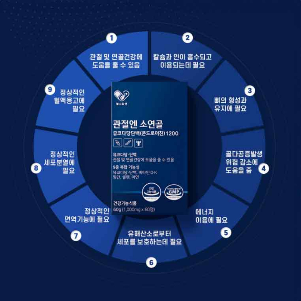 헬시알엔 관절엔 소연골 뮤코다당단백 콘드로이친 1200mg 소유래 콘도로이친 60정, 1개 - 상세 이미지 3