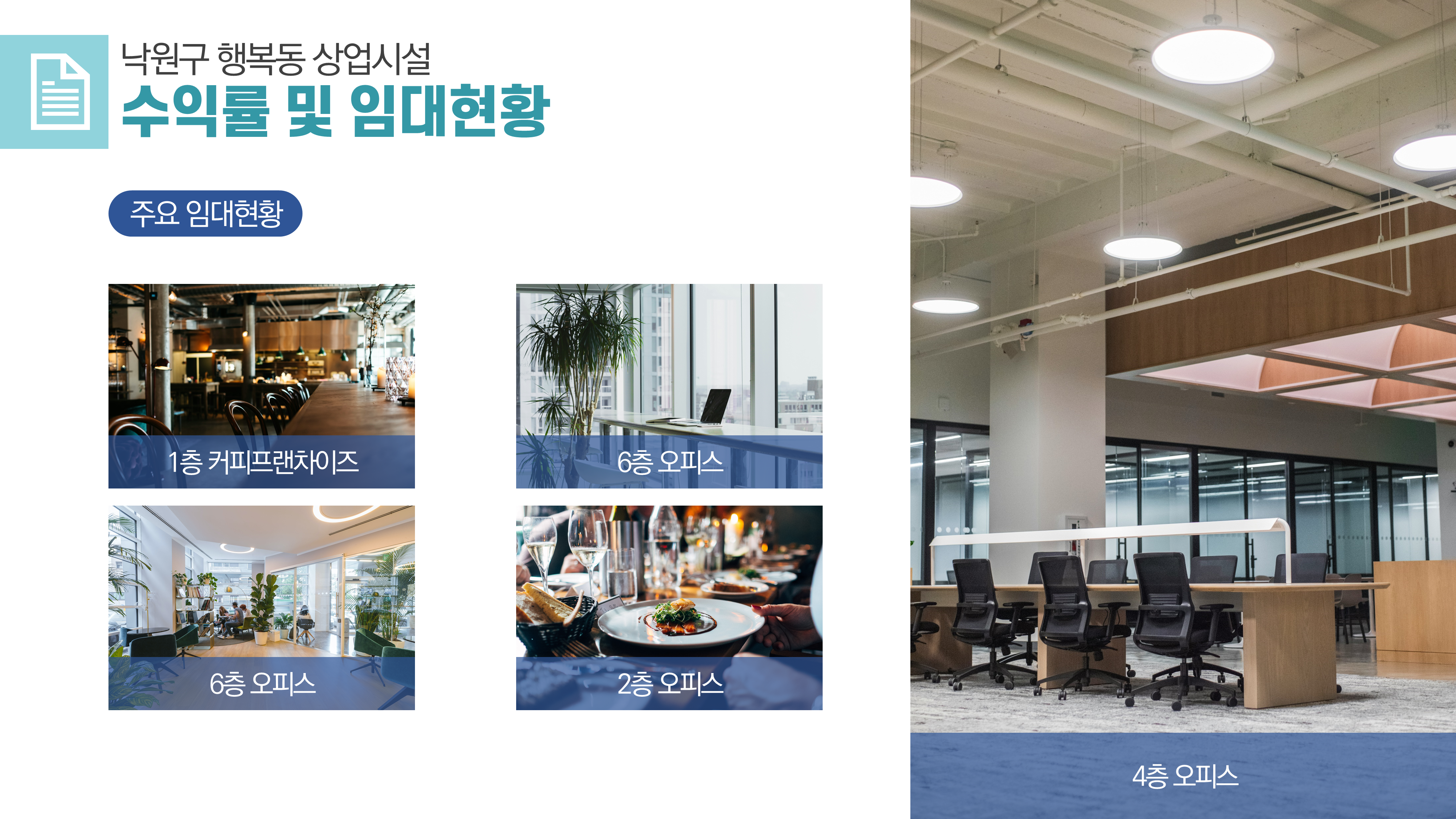 881 부동산 빌딩 매물 소개 ppt 템플릿 상업시설 매물 파워포인트 양식 이미지 3