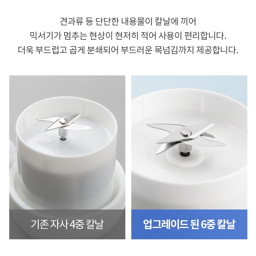 텀블러믹서기 휴대용 파워 블랜더 미니 무선 주스믹서기 소형 분쇄기