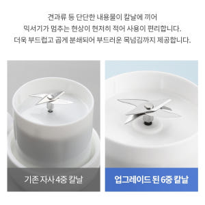 텀블러믹서기 휴대용 파워 블랜더 미니 무선 주스믹서기 소형 분쇄기 개봉기 | 실사용 후기 - 상품 이미지 3