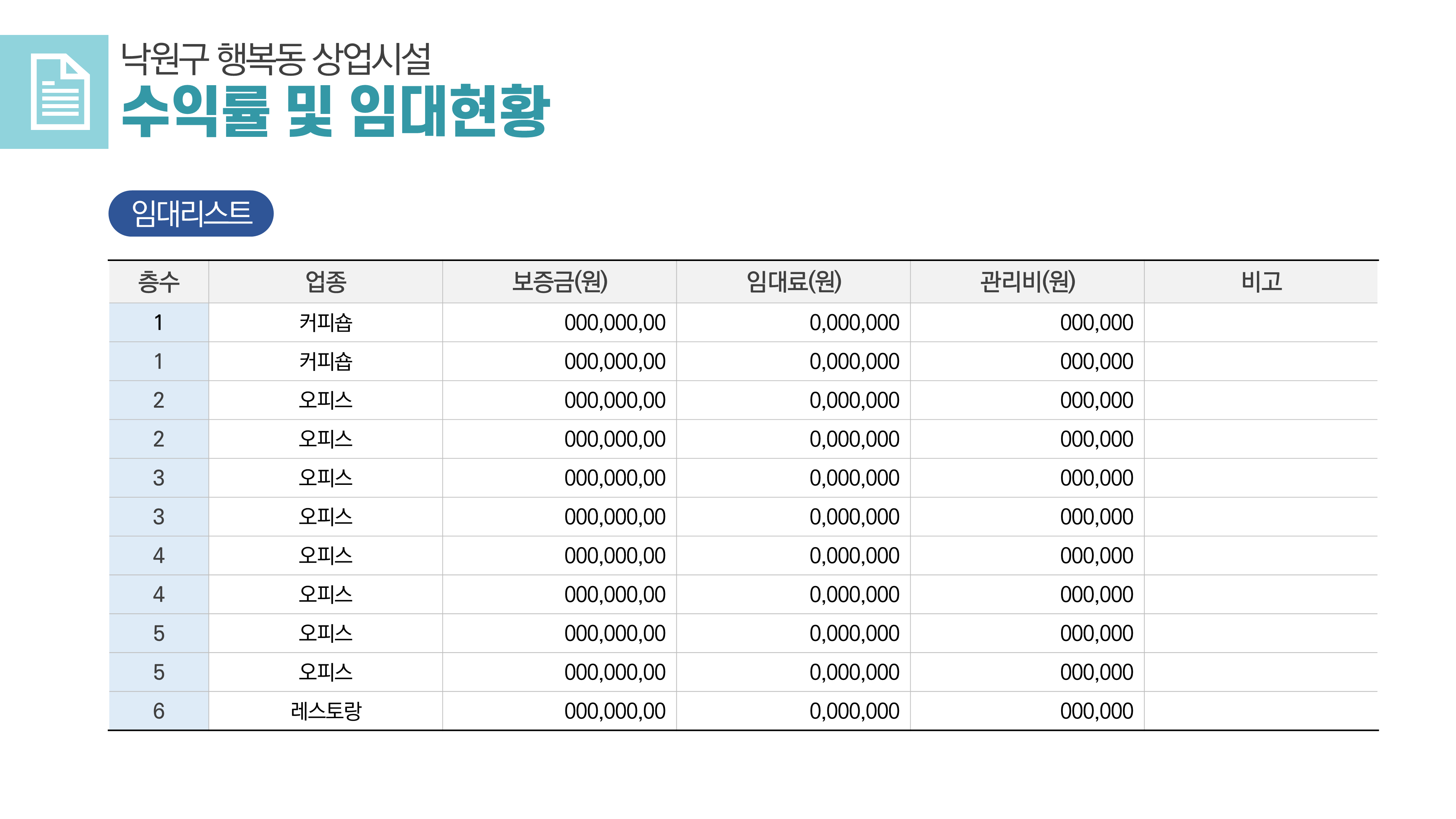 881 부동산 빌딩 매물 소개 ppt 템플릿 상업시설 매물 파워포인트 양식 이미지 2