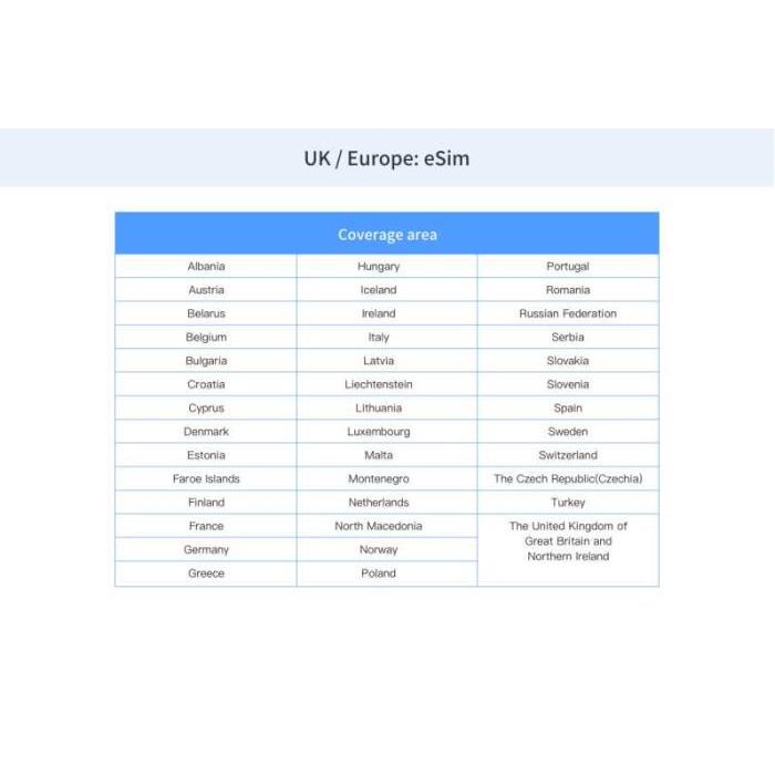 튀르키예 터키(TÜRKIYE) ESIM 모바일 데이터 로밍 요금제 이미지 2