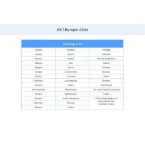 튀르키예 터키(TÜRKIYE) ESIM 모바일 데이터 로밍 요금제 솔직 후기 | 실사용자 리뷰 분석 - 상품 이미지 2