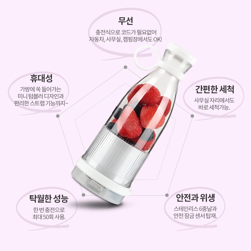 텀블러믹서기 휴대용 파워 블랜더 미니 무선 주스믹서기 소형 분쇄기