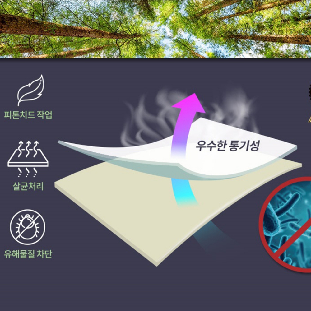4단접이식 지퍼식 퀵슬립매트리스 허리에좋은 탄탄한바닥 이미지 8