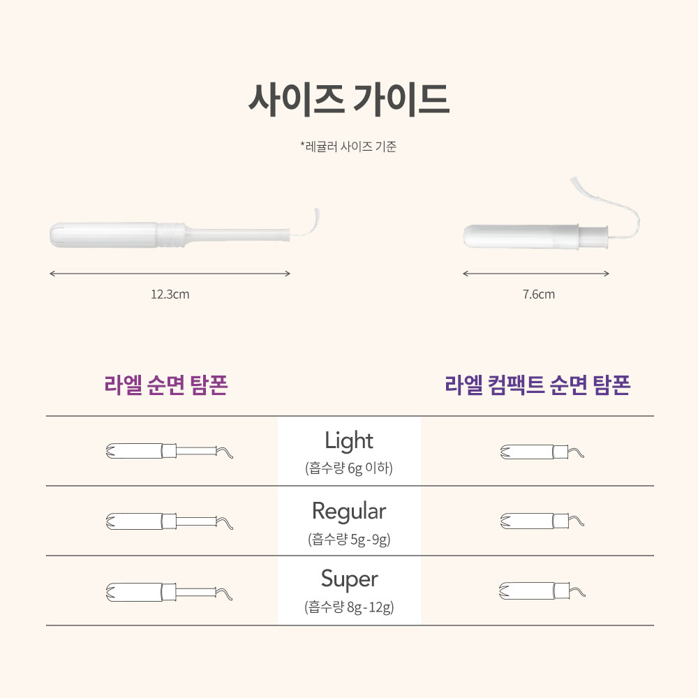 라엘 유기농 순면 탐폰 레귤러(12개입) 8팩 - 상세 이미지 4