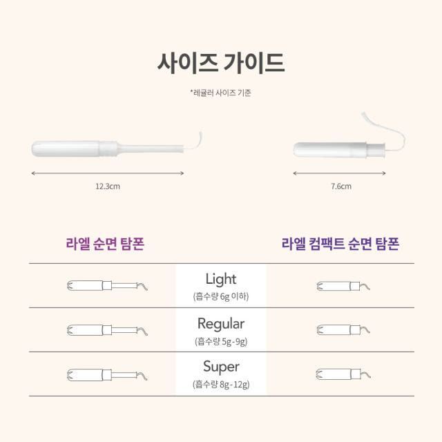라엘 유기농 순면 탐폰 레귤러(12개입) 8팩