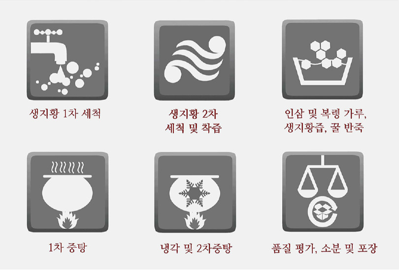 7강화_강옥고를_만드는_과정2.ai.png