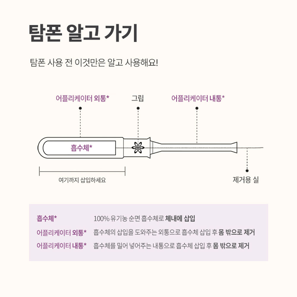 라엘 유기농 순면 탐폰 레귤러(12개입) 8팩 - 상세 이미지 3
