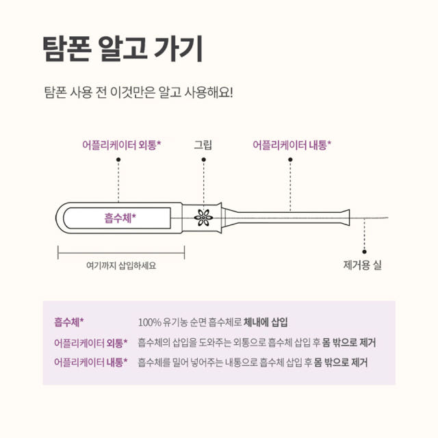 라엘 유기농 순면 탐폰 레귤러(12개입) 8팩