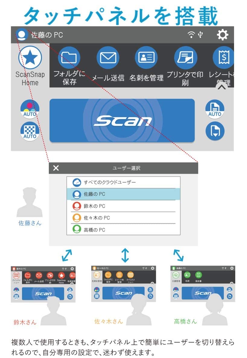 리코 문서 스캐너 PFU ScanSnap 분당 40매 iX1600 - 상세 이미지 4