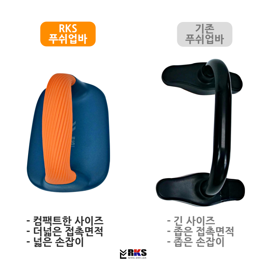 링사이드코리아 푸쉬업바 전완근 손목강화 / 복싱 홈트 팔굽혀펴기 스트롱 운동기구 이미지 8