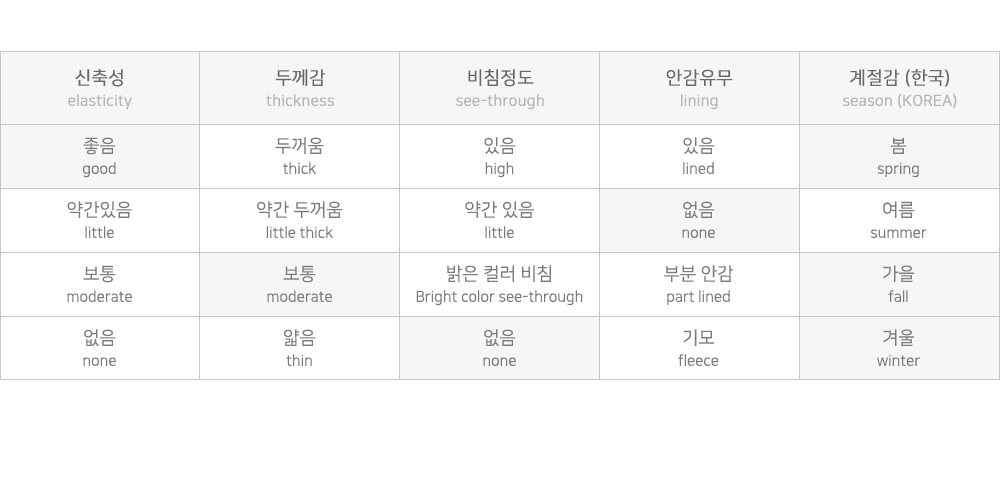 [3천장돌파][MADE] 빅사이즈 M-4XL 최강 스판 히든밴딩 하이웨스트 세미 부츠컷 슬랙스 팬츠 하객룩 상세 이미지 34