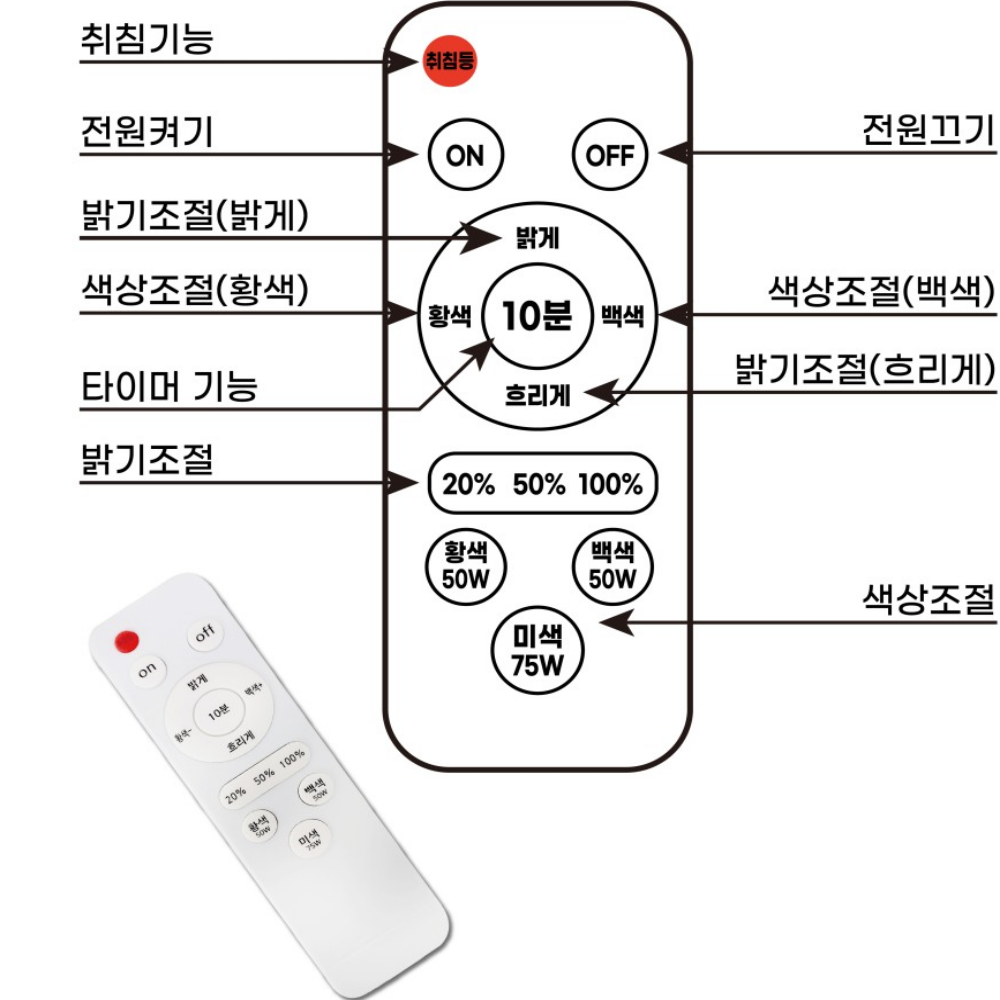 리모컨/무료+당일발송 리모컨방등 LED 75W 색변환 사각 안방등 전등 화이트 이미지 6
