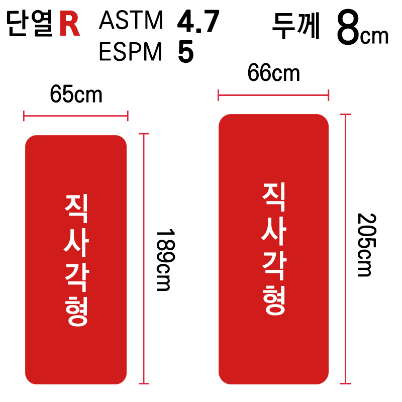 씨투써밋 컴포트 플러스 인슐레이티드 XT RT 매트리스 시리즈 에어매트 - 상세 이미지 2