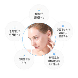 콜라겐 히알루론산 알란토인 펩타이드 아데노신 주름 탄력 수분 볼륨 버블 ... 솔직 후기 | 피부 타입별 분석 - 상품 이미지 4