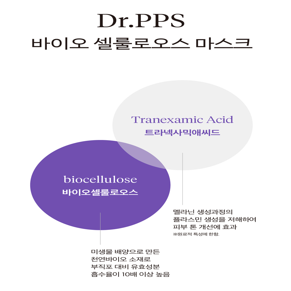 케어이즈 바이오 셀룰로오스 트라넥삼산 함유 마스크 팩 1세트(4매) 본사 직배송 이미지 3
