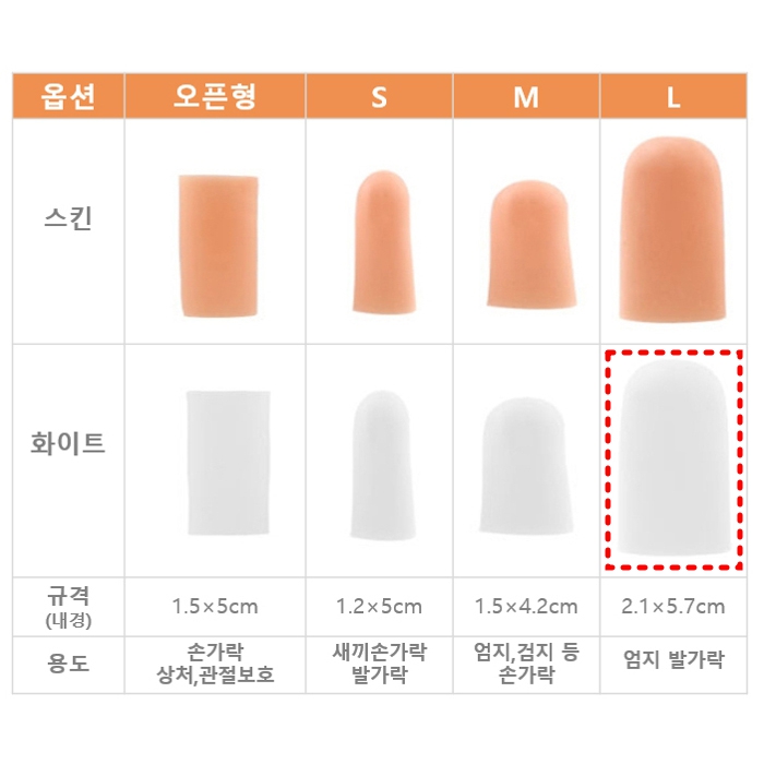 핑거밴드 손가락 발가락 보호 실리콘 손가락골무 사무용 엄지 검지 밴드 - 상세 이미지 5