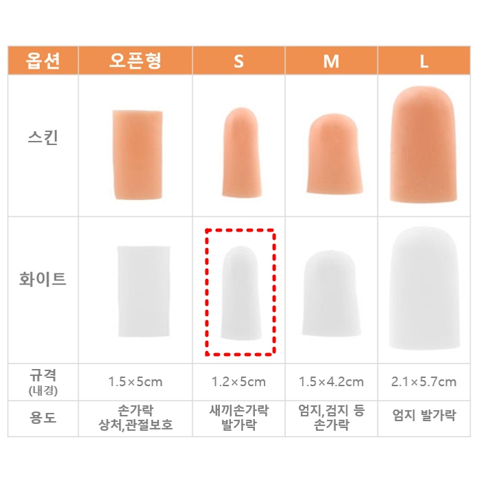 핑거밴드 손가락 발가락 보호 실리콘 손가락골무 사무용 엄지 검지 밴드 이미지 7