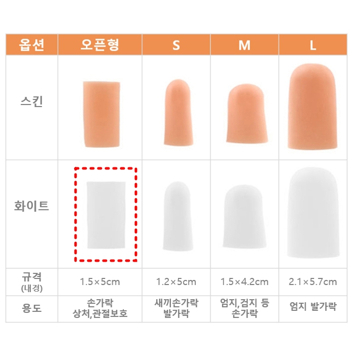 핑거밴드 손가락 발가락 보호 실리콘 손가락골무 사무용 엄지 검지 밴드 이미지 8