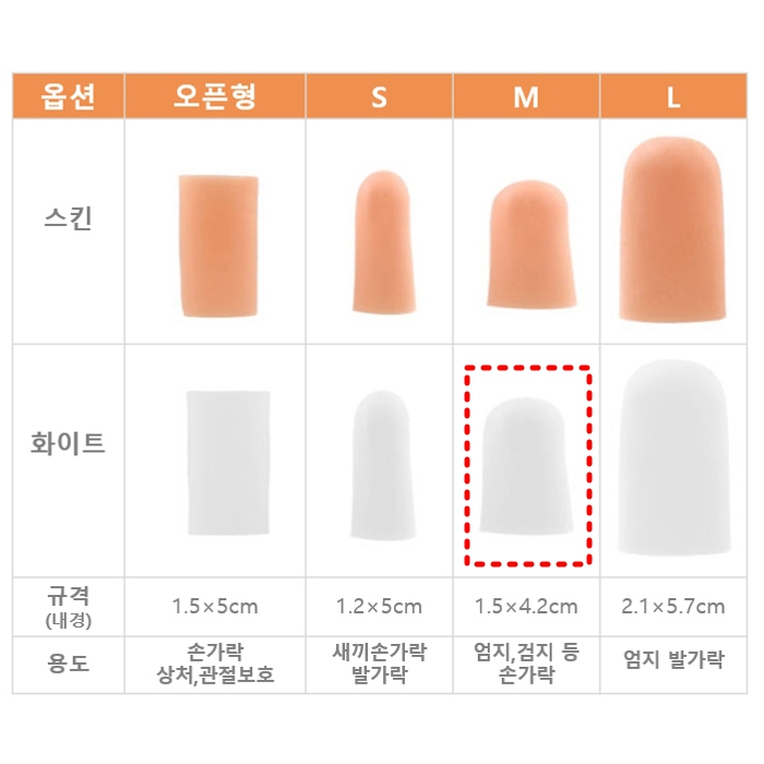 핑거밴드 손가락 발가락 보호 실리콘 손가락골무 사무용 엄지 검지 밴드 이미지 6