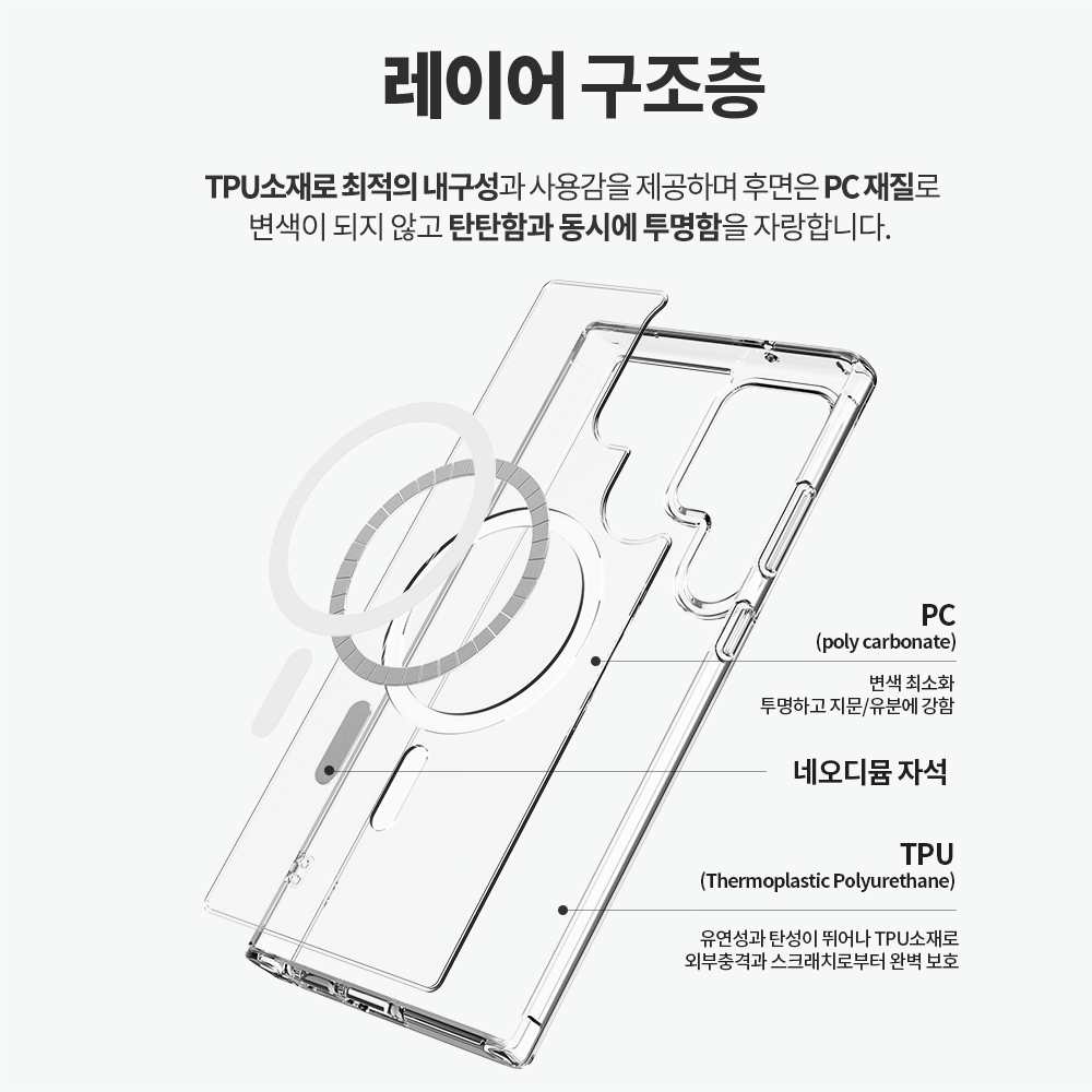랩씨 맥세이프 케이스 2배 최강 자력 변색 방지 클리어 마그넷 커버 투명, 갤럭시S23 울트라 - 상세 이미지 4