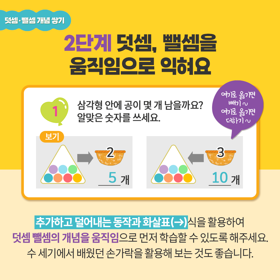 기적의 유아수학 C단계 세트(전6권) - 길벗스쿨, 수세기, 덧셈, 뺄셈, 예비초등수학 이미지 3