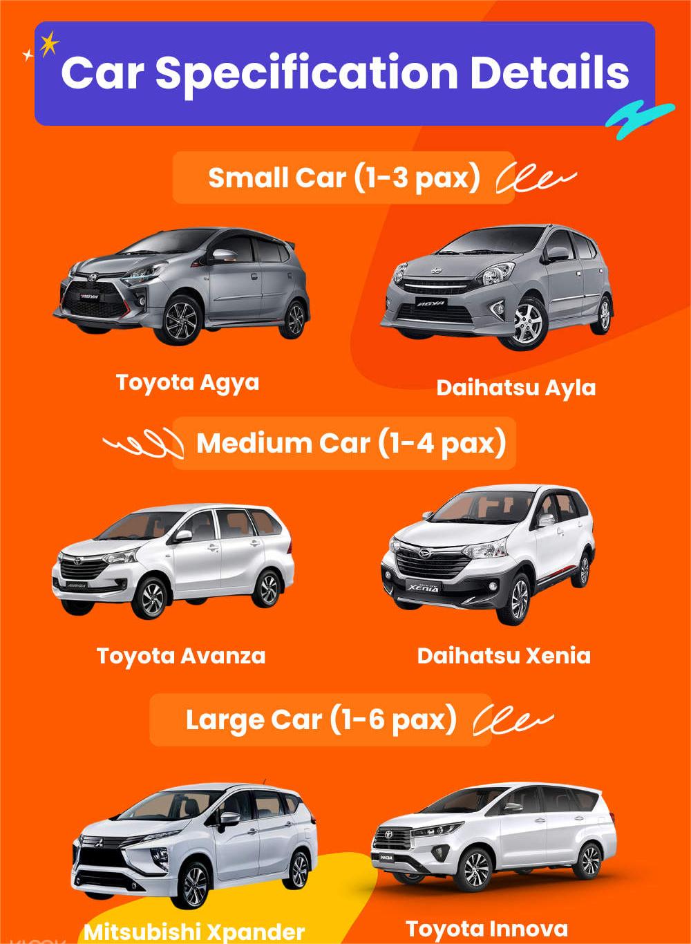 인도네시아 수라바야 프라이빗 차량투어 솔직 후기 | 실사용자 리뷰 분석 - 대표 이미지