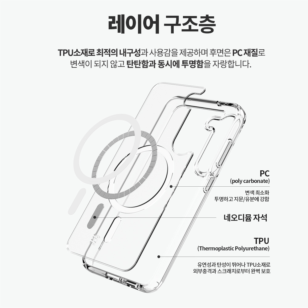 랩씨 맥세이프 케이스 2배 최강 자력 변색 방지 클리어 마그넷 커버 투명, 갤럭시S23 플러스 - 상세 이미지 4