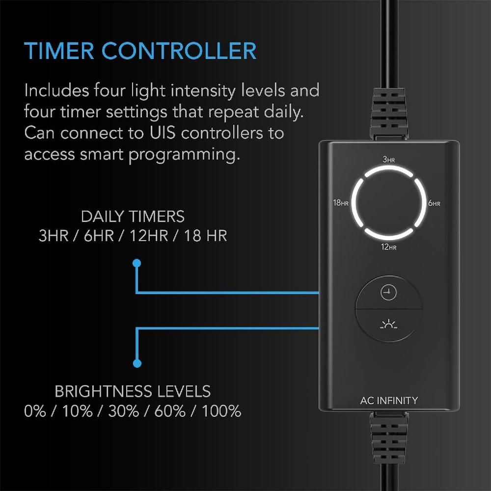AC Infinity 디밍 LED 돔트레이 키트 발아 육묘용