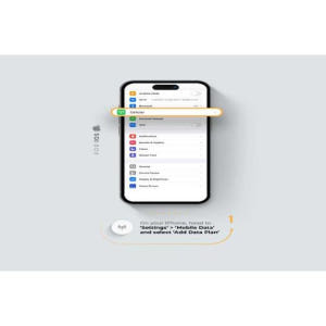 영국 ESIM 모바일 데이터를 통한 무제한 영국 인터넷 솔직 후기 | 실사용자 리뷰 분석 - 상품 이미지 3