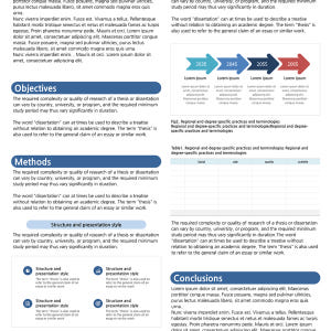 884 (70cm X 110cm) 깔끔한 학술 논문 포스터 PPT 템플릿... 솔직 후기 | 실사용자 리뷰 분석 - 상품 이미지 2