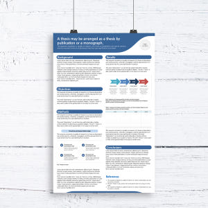 884 (70cm X 110cm) 깔끔한 학술 논문 포스터 PPT 템플릿... 솔직 후기 | 실사용자 리뷰 분석 - 상품 이미지 1