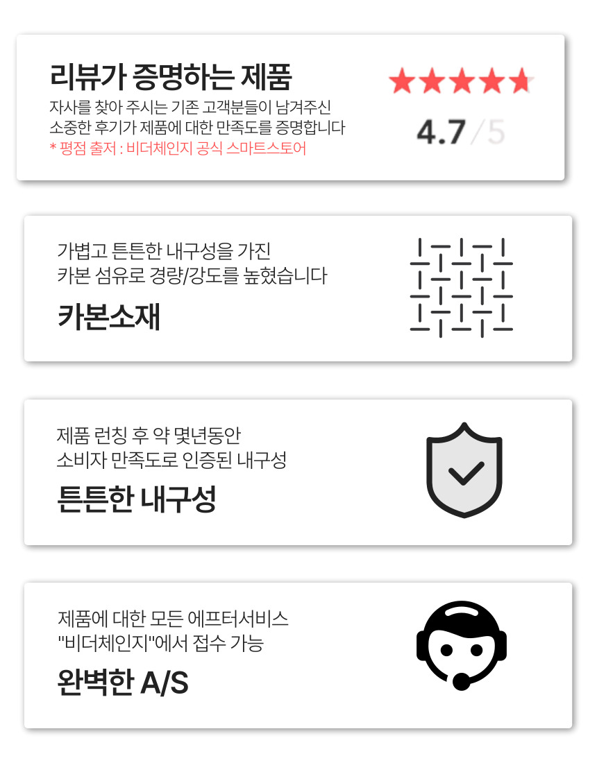 벡코 민물뜰채 해루질뜰채 바다 뜰채 붕어 중층 선상 3단 카본 뜰채대 단품 1.1m - 상세 이미지 3