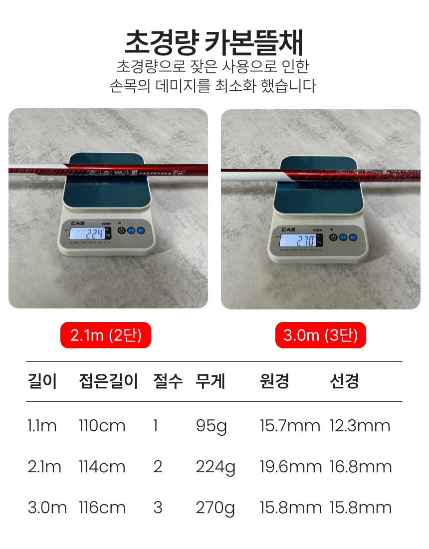 벡코 민물뜰채 해루질뜰채 바다 뜰채 붕어 중층 선상 3단 카본 뜰채대 단품 1.1m - 상세 이미지 4